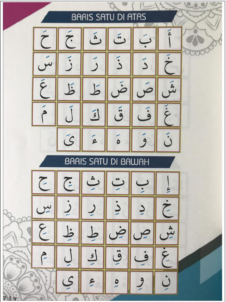 Latihan Baris | PDF