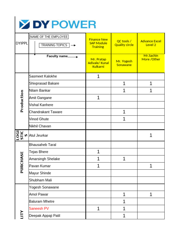 5-tni-details-2024-pdf
