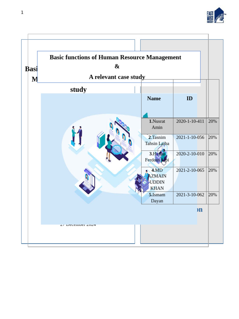 Hrm Assignment Section-7 | PDF | Human Resource Management | Human ...