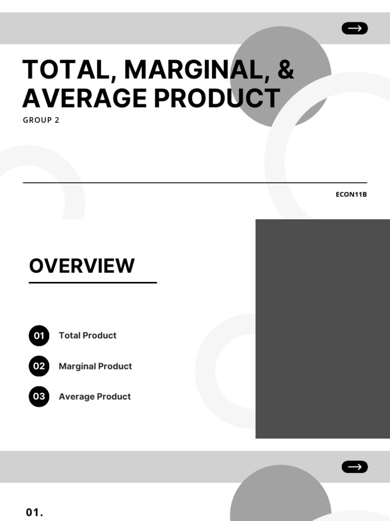 Econ PPT - 20241202 - 200836 - 0000 | PDF | Marginal Cost | Labour ...