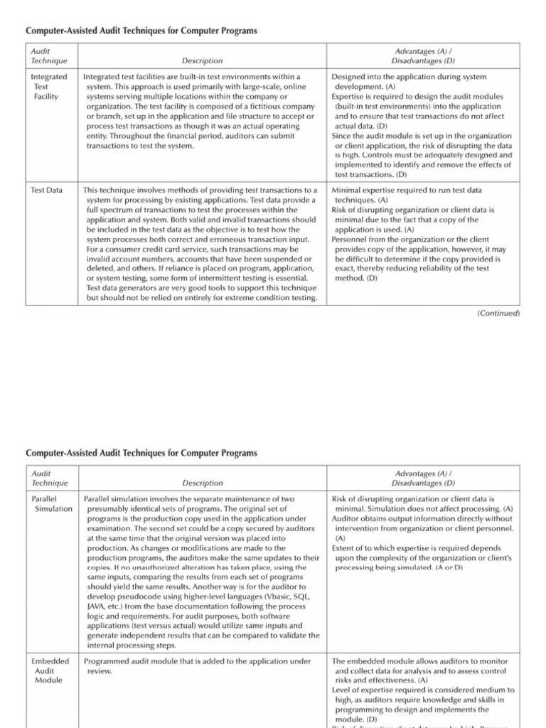 CAATS - Auditing in CIS Environment Midterm Notes | PDF
