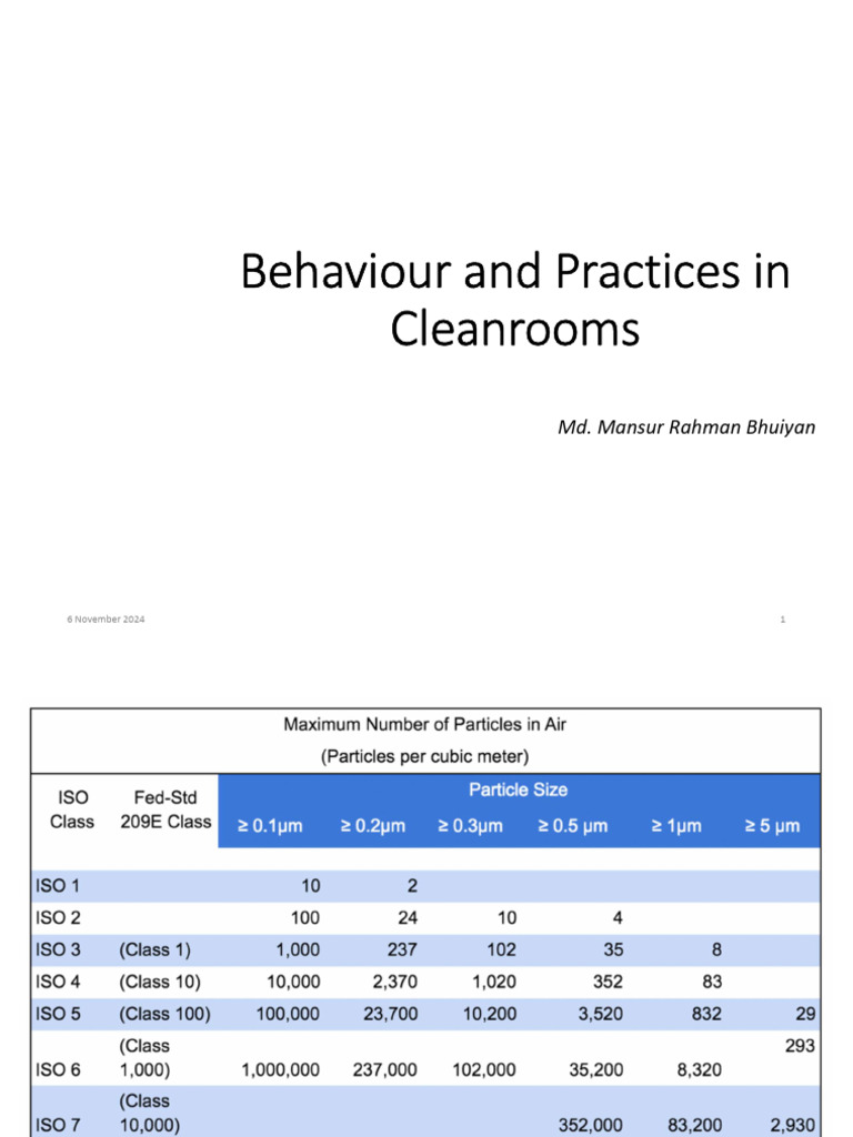 Cleanroom Behavior Training Standards | PDF