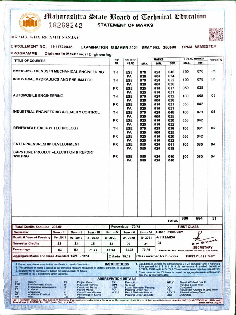 Diploma in Mechanical Engineering Certificate | PDF | Qualifications ...