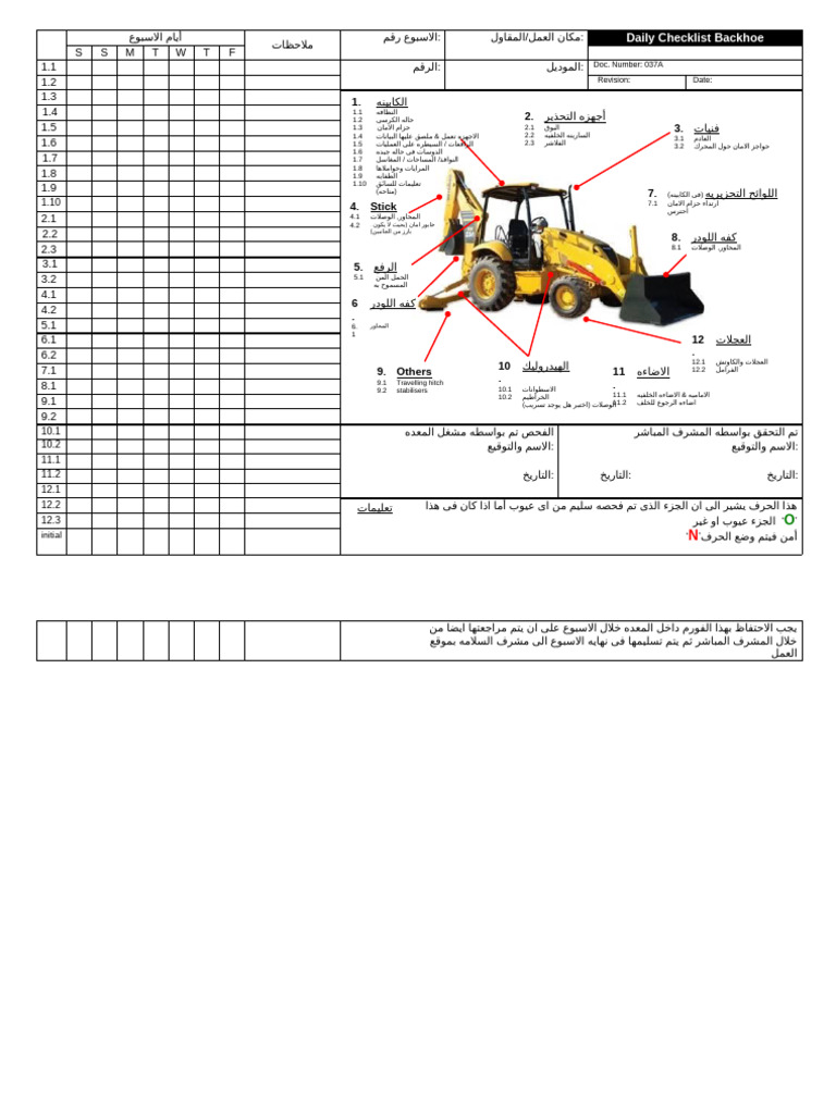 Back Hoe Checklist | PDF