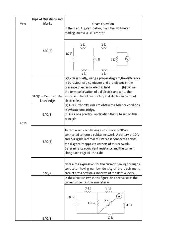 Current Electricity | PDF | Electrical Resistance And Conductance ...