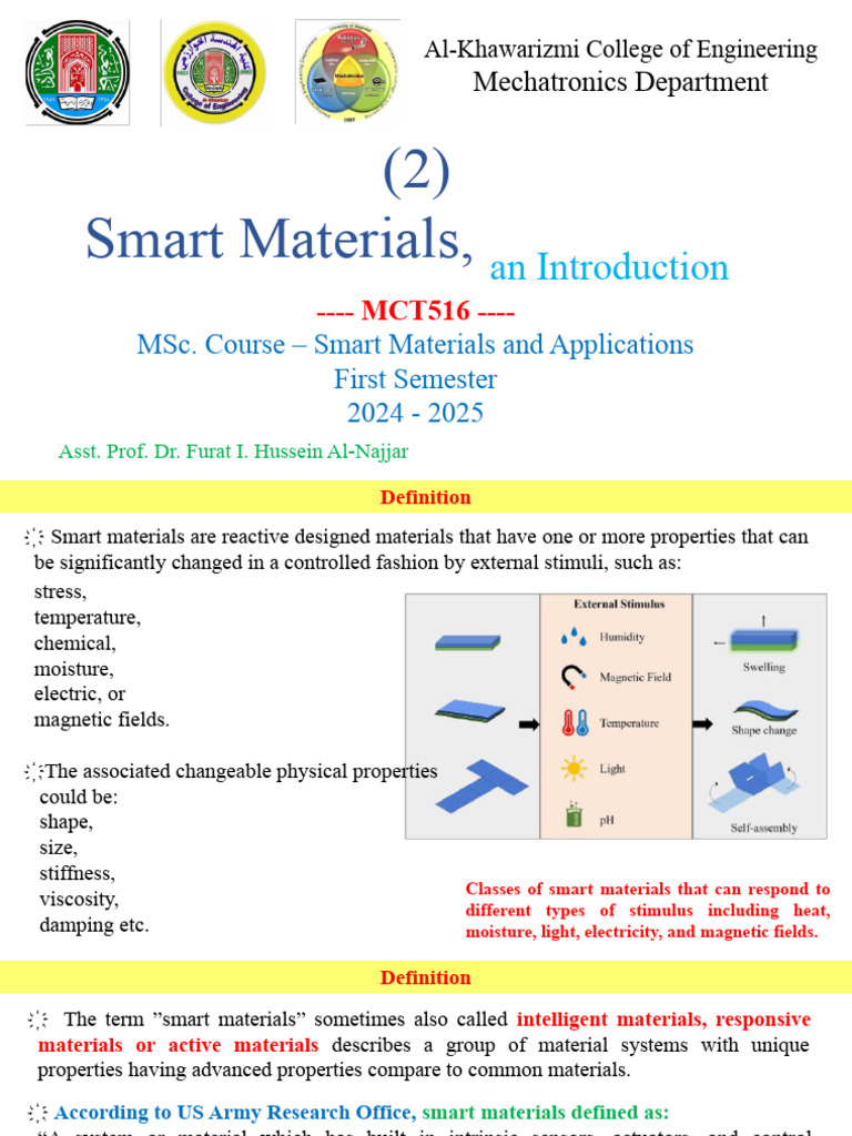 Introduction to Smart Materials | PDF | Shape Memory Alloy | Actuator