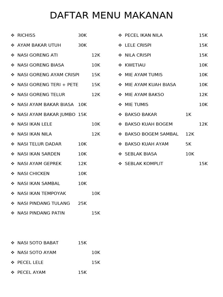 Picture Idea: Menu Makanan Variatif Dan Terjangkau