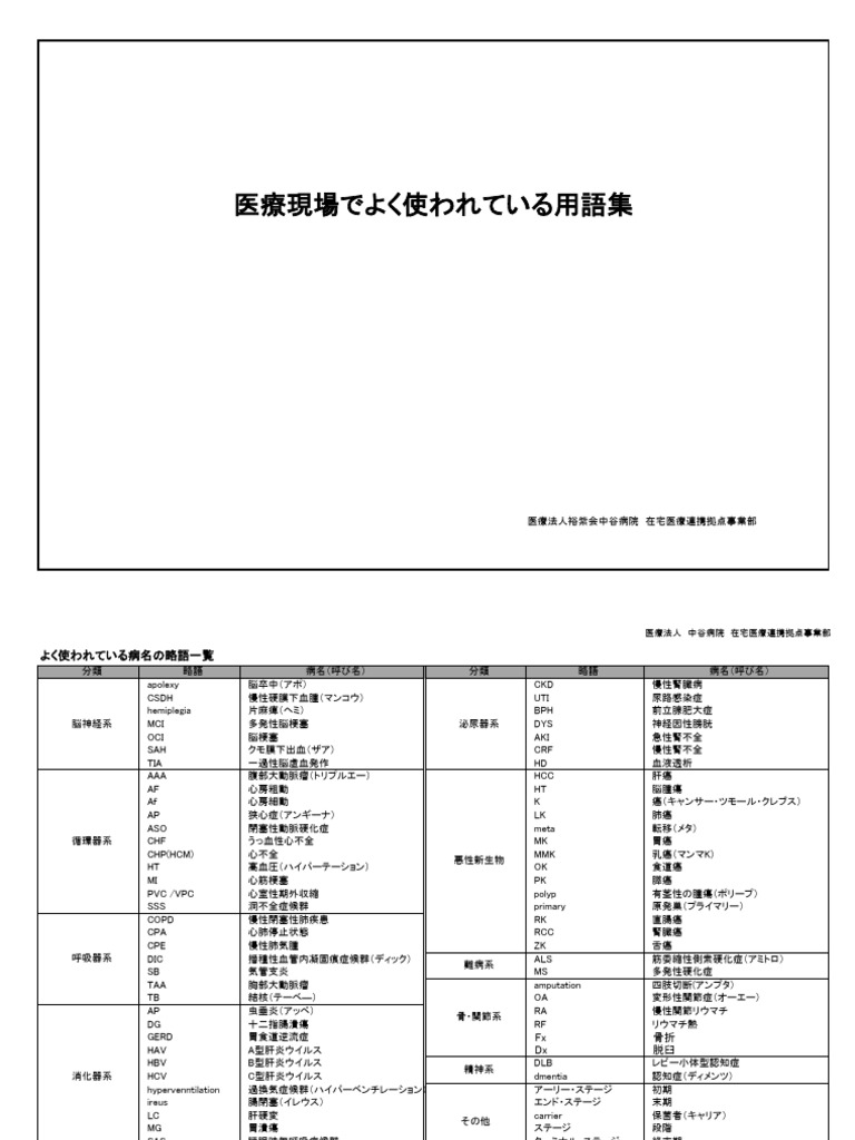 医療用語 | PDF