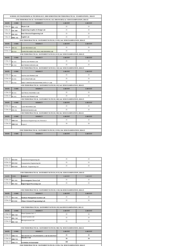 B.Tech & M.Tech Practical Exam Dates 2024-25 | PDF | Engineering ...