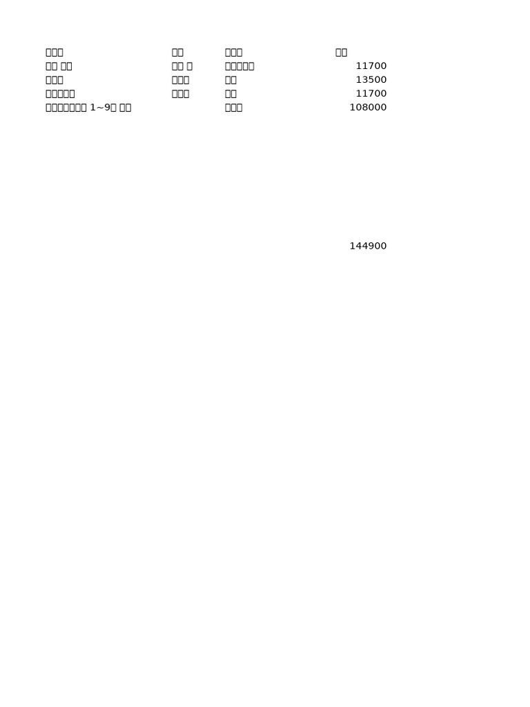 책 | PDF