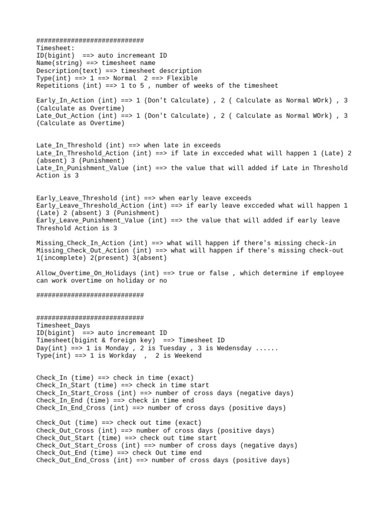 Time_Sheet_Requirements | PDF | Computer Programming