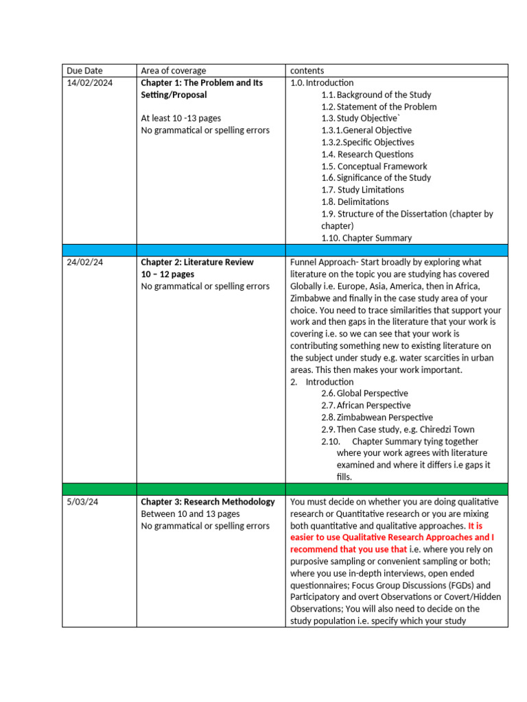 Dissertation Structure and Guidelines | PDF | Qualitative Research ...