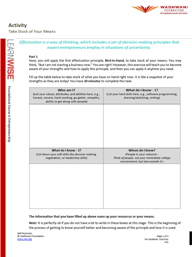Take Stock of Your Means | PDF | Entrepreneurship | Cognition