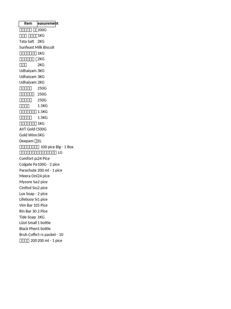 Grocery List Tamil Pdf Download