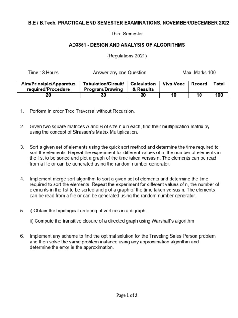 Ad3351 Daa Lab Set4 Afternoon Batch QP 29.11.2024 | PDF | Discrete ...