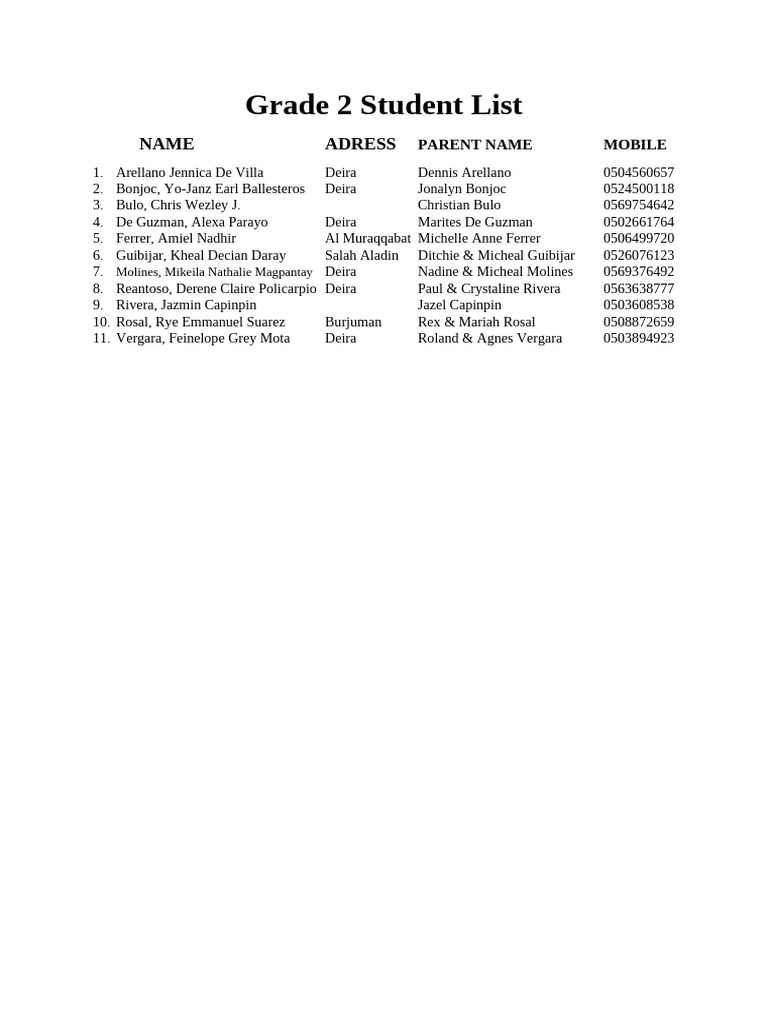 Grade 2 Student List | PDF