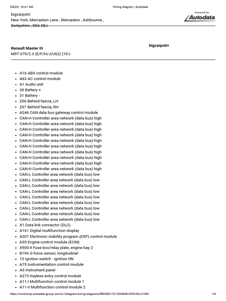 Can Master | PDF | Manufactured Goods | Land Vehicles