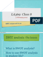 SWOT Analysis and Its Use