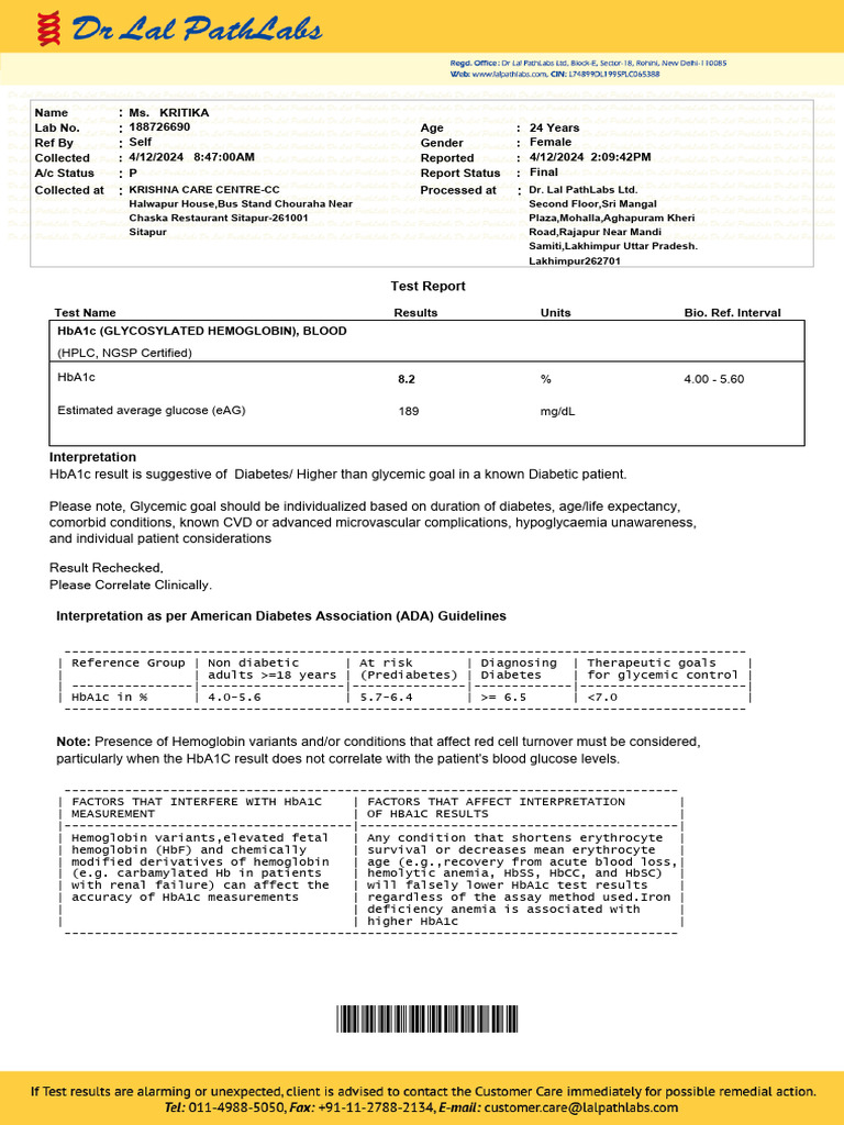 Diabetes Test Report for Ms. Kritika | PDF | Glycated Hemoglobin | Diabetes