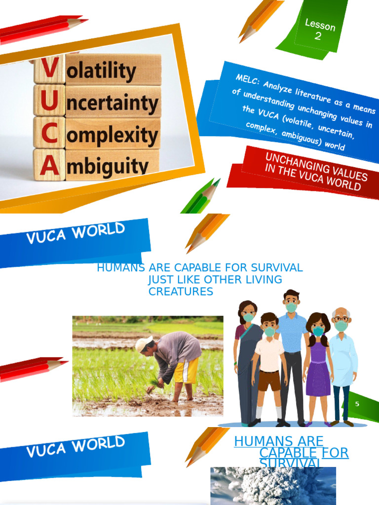 VUCA | PDF | Cognition