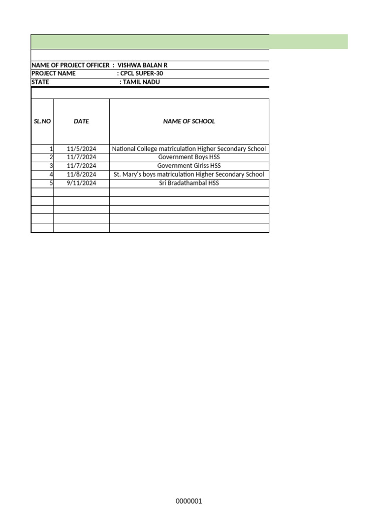 Bishop Ubagaraswamy School Report | PDF | Tamils | Languages Of Sri Lanka