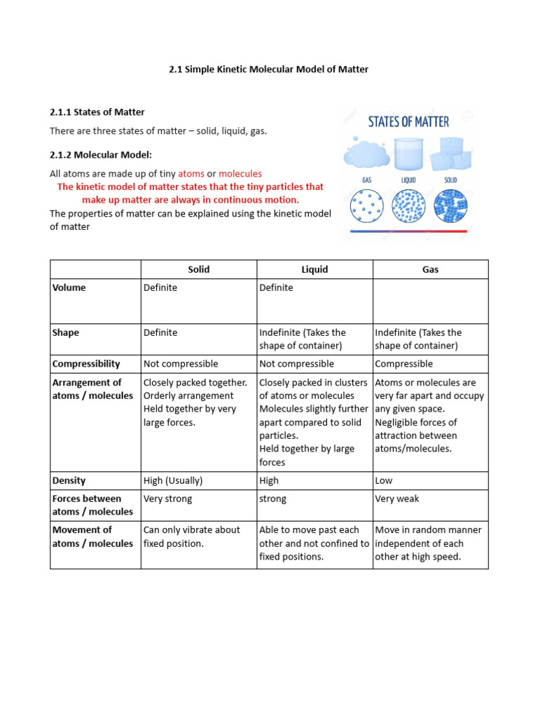 Kinetic Molecular Model of Gases Explained | PDF | Gases | Brownian Motion