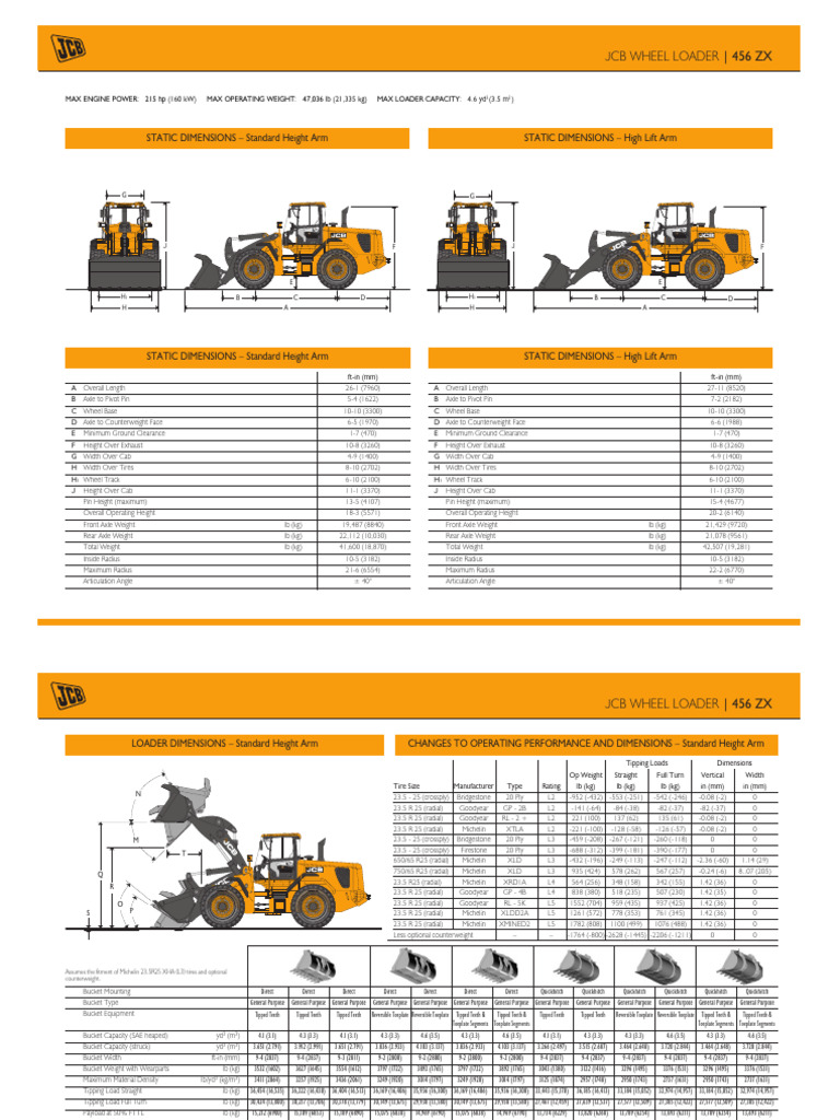 JCB WHEEL LOADER _ 456 ZX | PDF | Horsepower | Loader