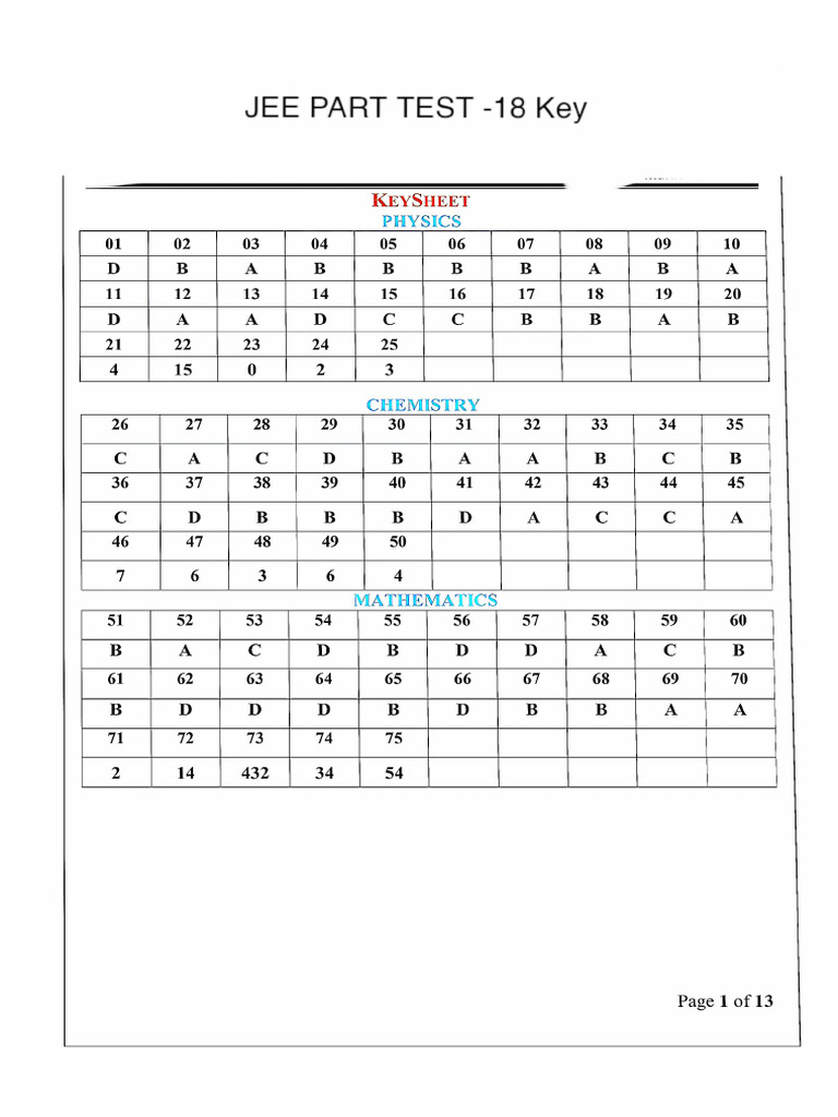 JEE PART TEST 18 - Answer Key | PDF