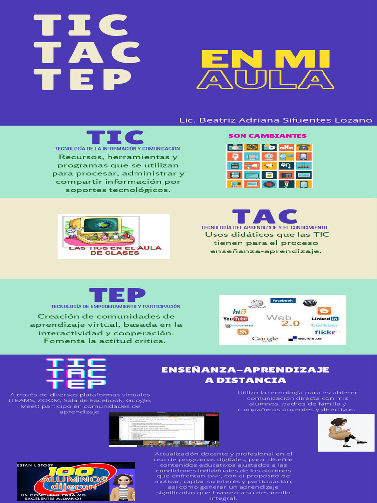 TIC, TAC y TEP en Educación Digital | PDF | Tecnología de información y ...
