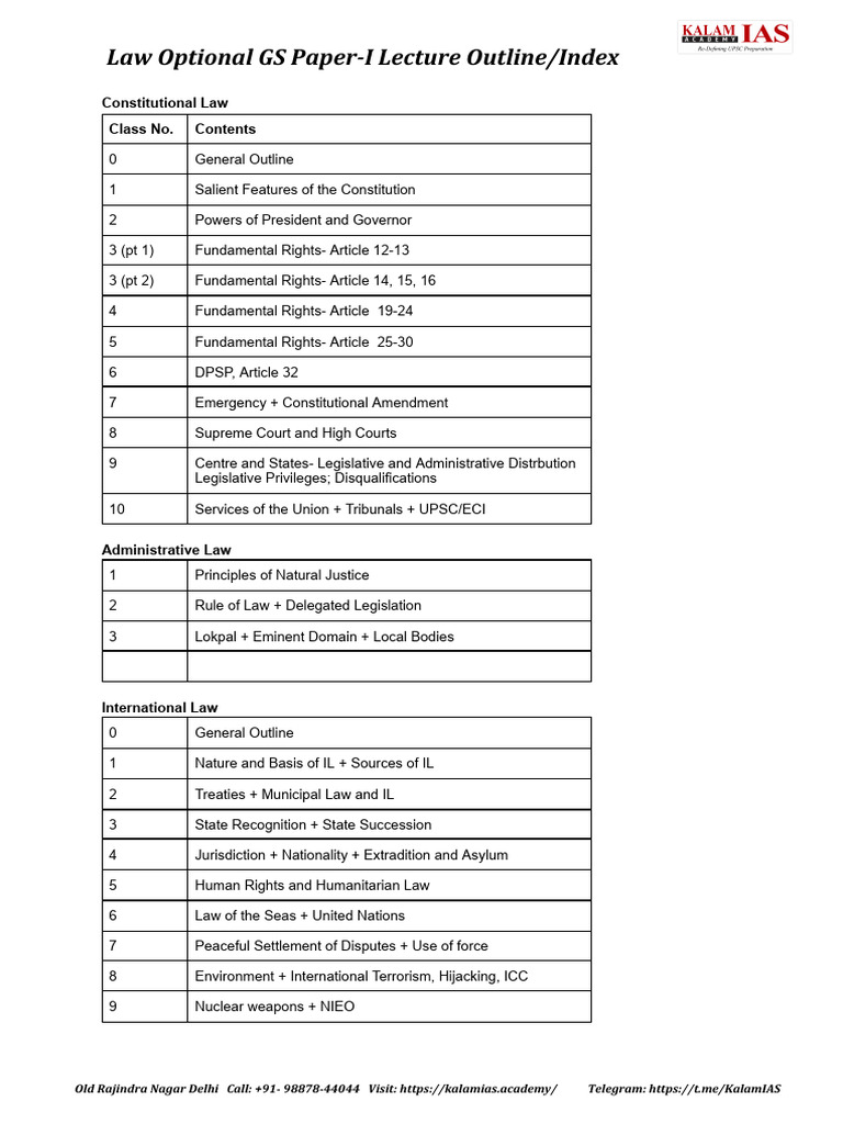 Comprehensive Guide to Constitutional Law | PDF