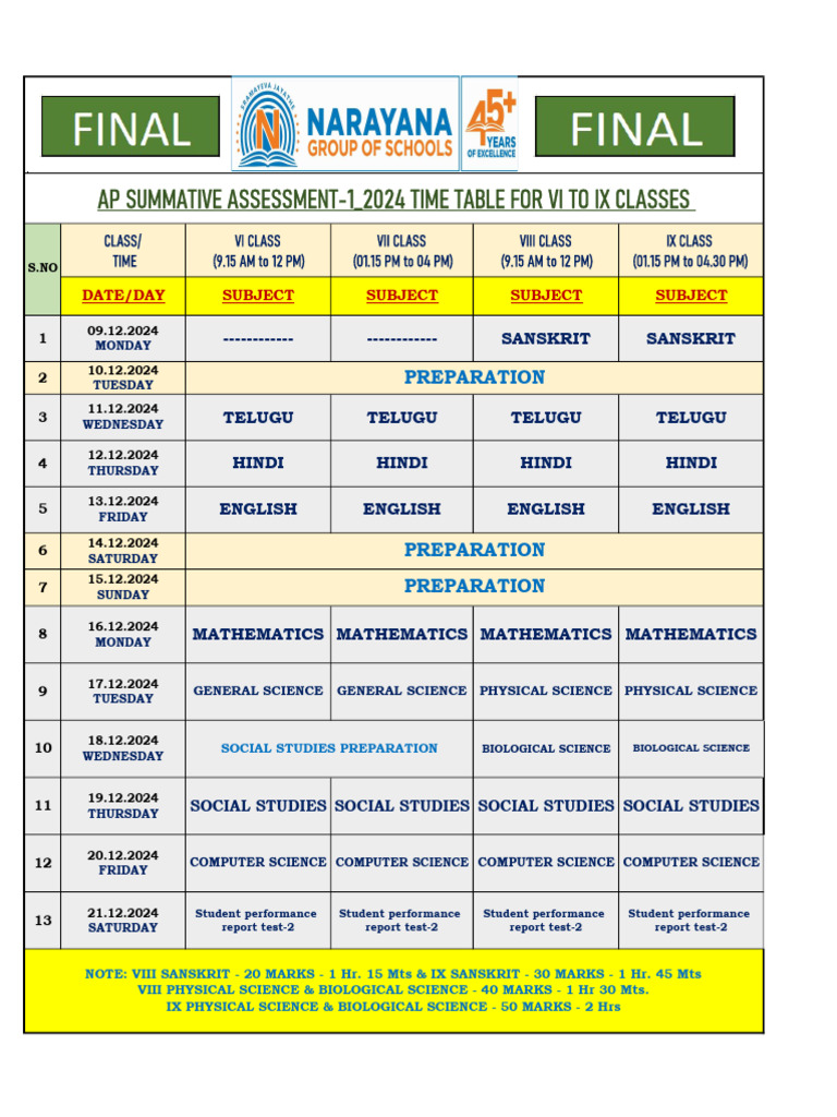 Summative Assessment 1 Timetable 2024 | PDF