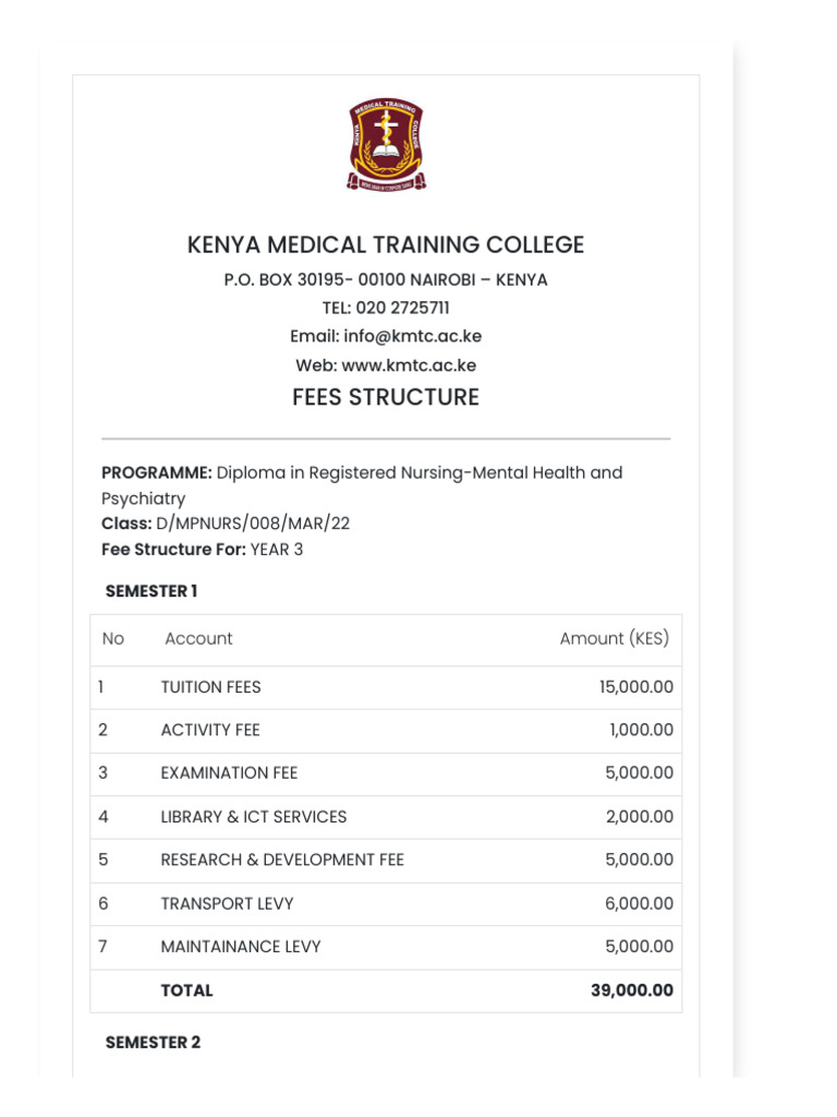KENYA MEDICAL TRAINING COLLEGE FEE STRUCTURE visual data 4