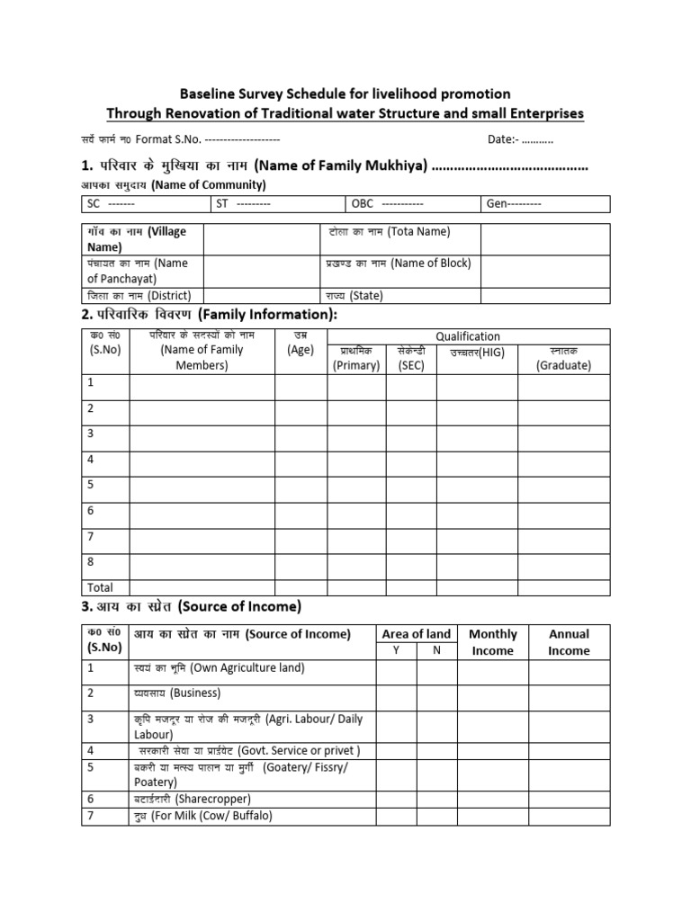 Livelihood Promotion Survey Schedule | PDF | Mammals | Domestication
