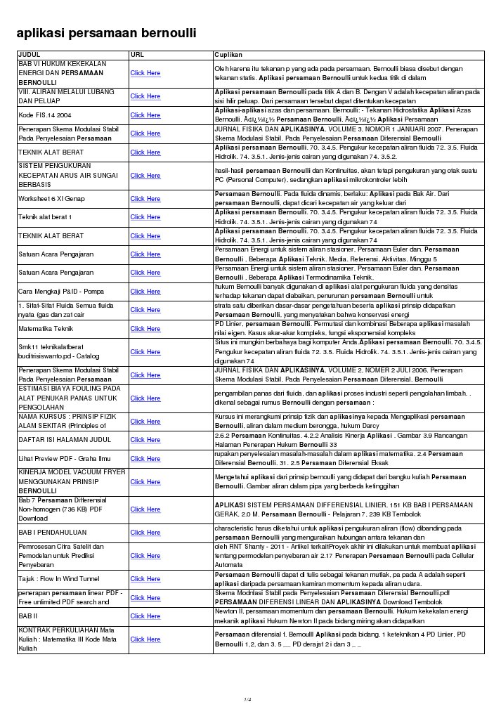 Aplikasi Persamaan Bernoulli