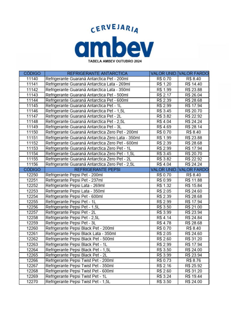 Tabela de Preços Ambev 2024 | PDF | Bebidas não alcoólicas | Cerveja