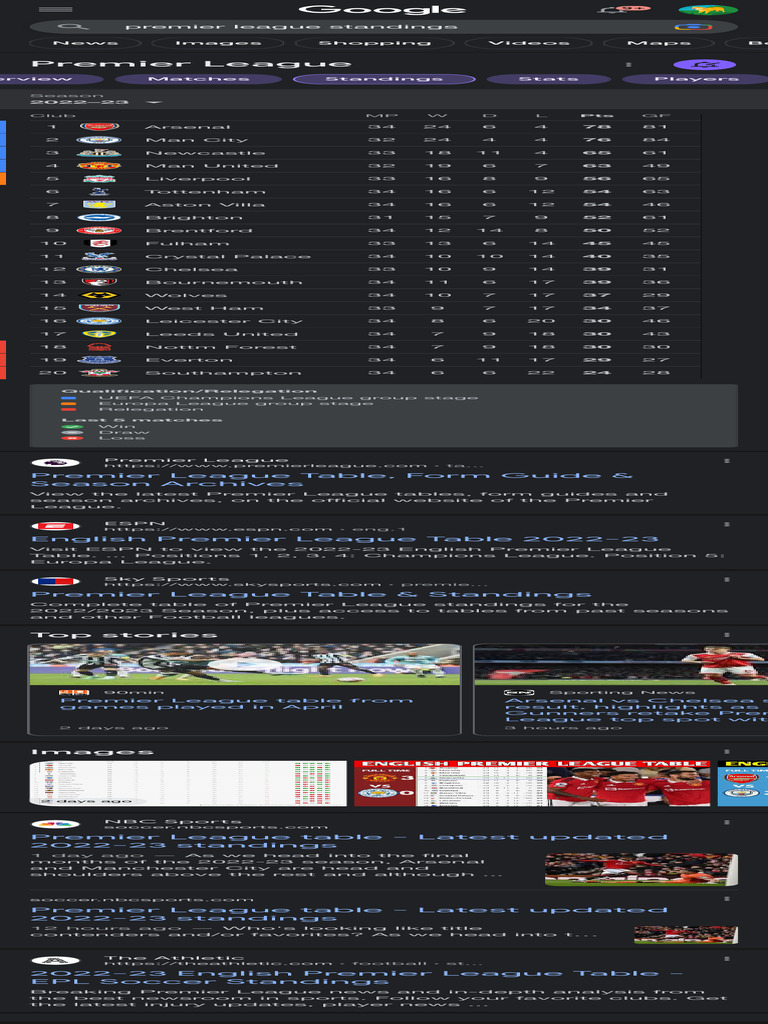 premier league Google Search PDF Premier League English