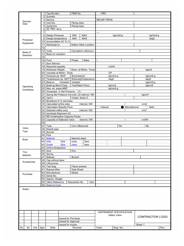 Relief Valve Sample | PDF