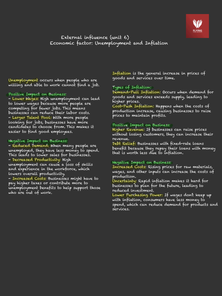 Unemployment's Dual Impact on Businesses | PDF | Unemployment | Inflation