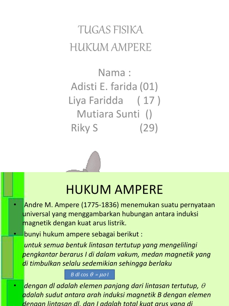 Fisika Hukum Ampere