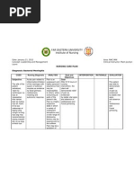 NCP Acute Pain