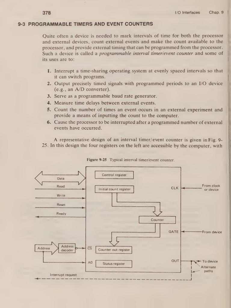 Programmable Timers and Event Counters | PDF | Digital Technology ...