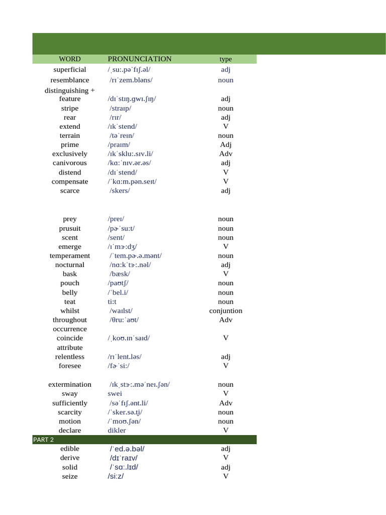 cam 17 test 3 | PDF
