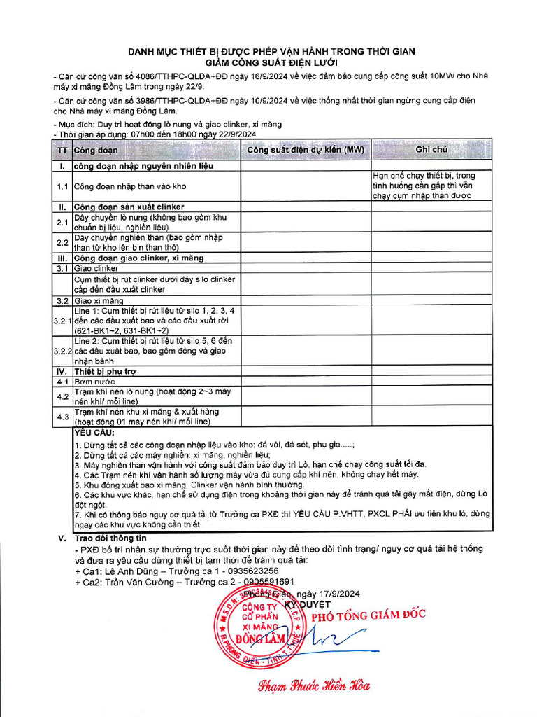 Danh Muc Thiet Bi Duoc Phep Van Hanh Trong Thoi Gian Giam Cong Suat ...