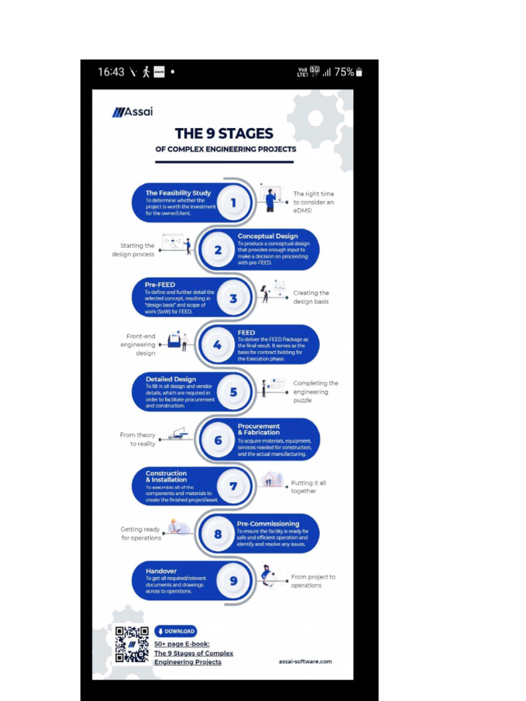 9 Stages of Project | PDF