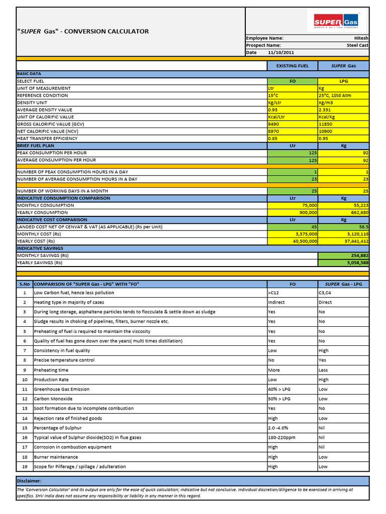 FO v_s LPG | PDF | Liquefied Petroleum Gas | Combustion
