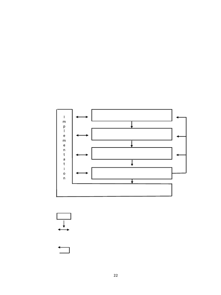Pengembangan E-Modul Matematika dengan Model Plomp | PDF
