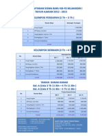 Pendaftaran KP KB TK Mujahidin 2012 2013