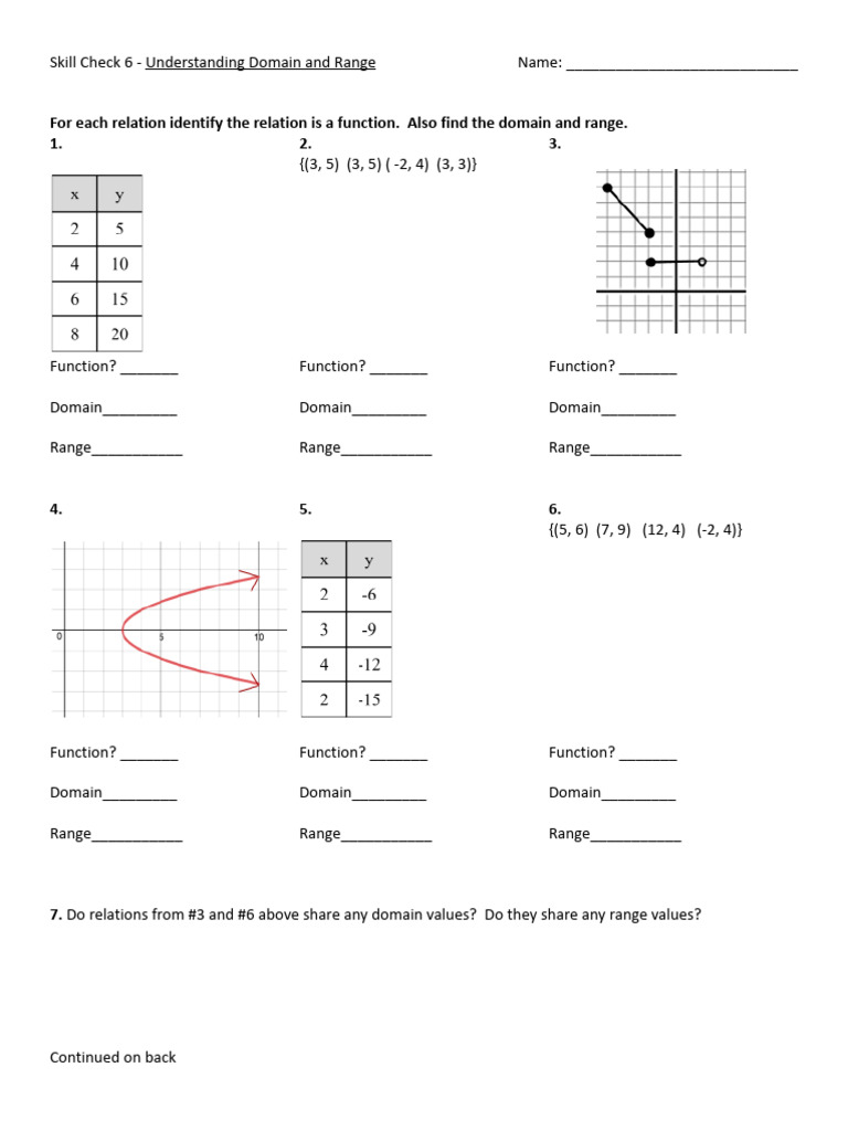 Functions-Skill Check HW | PDF
