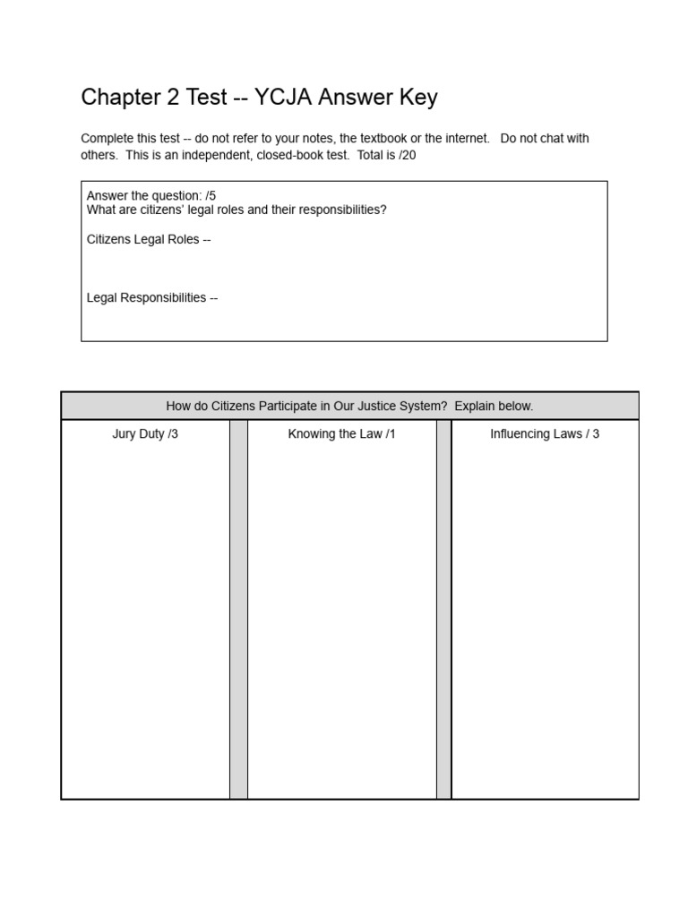  ss9 chapter 2 make up test revised fill in the answers 1 pdf