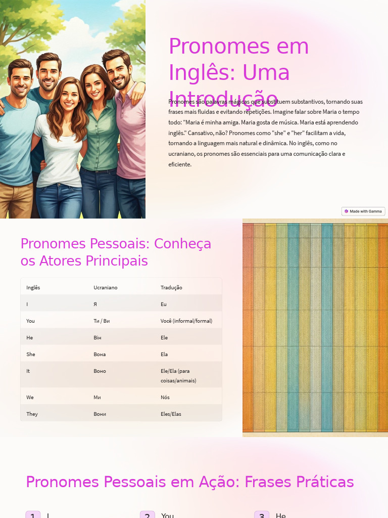 Pronomes em Inglês: Guia Completo | PDF | Pronome | Famílias linguísticas
